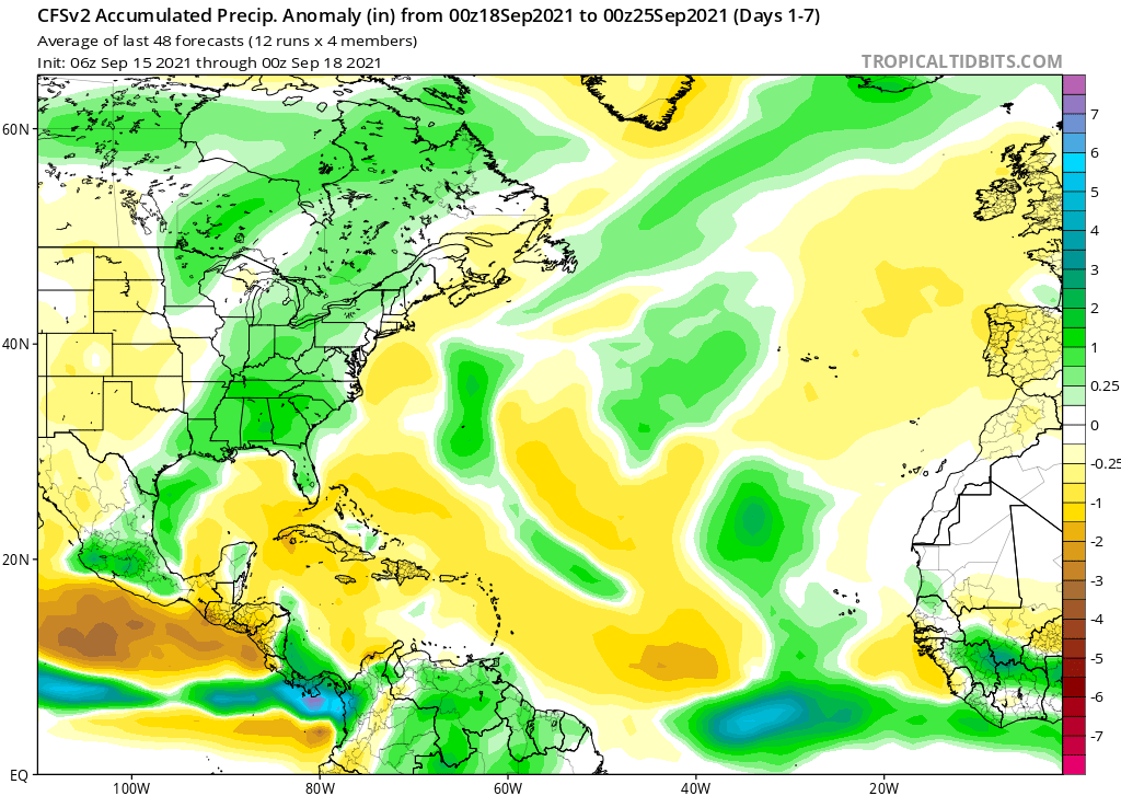 Previsão Semanal: 19 a 25 de Setembro