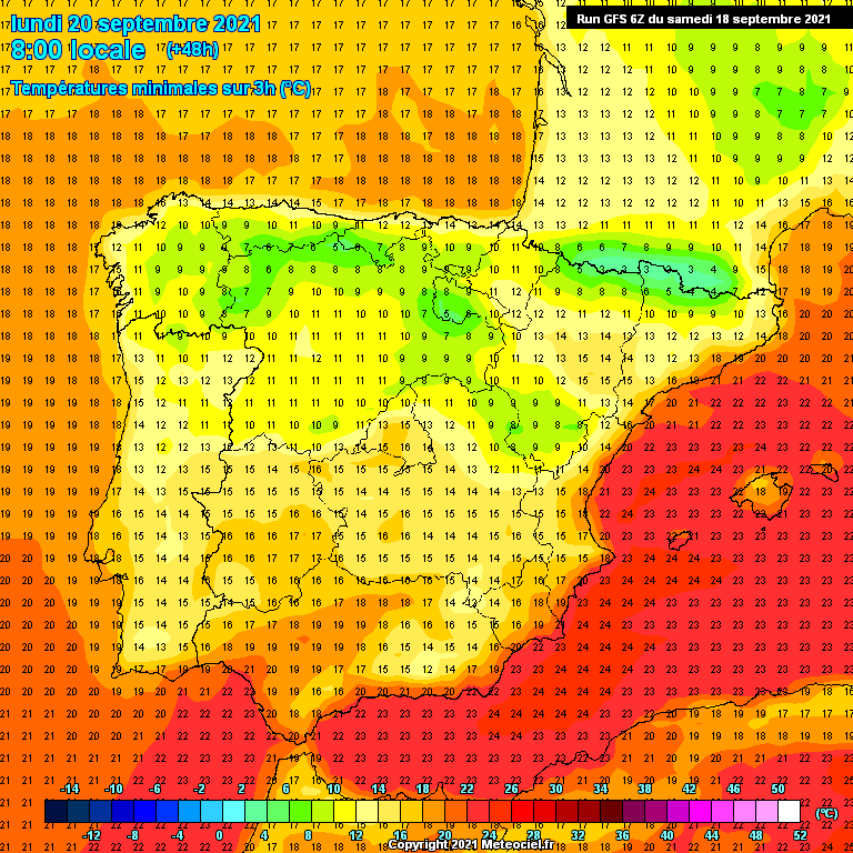Previsão Semanal: 19 a 25 de Setembro