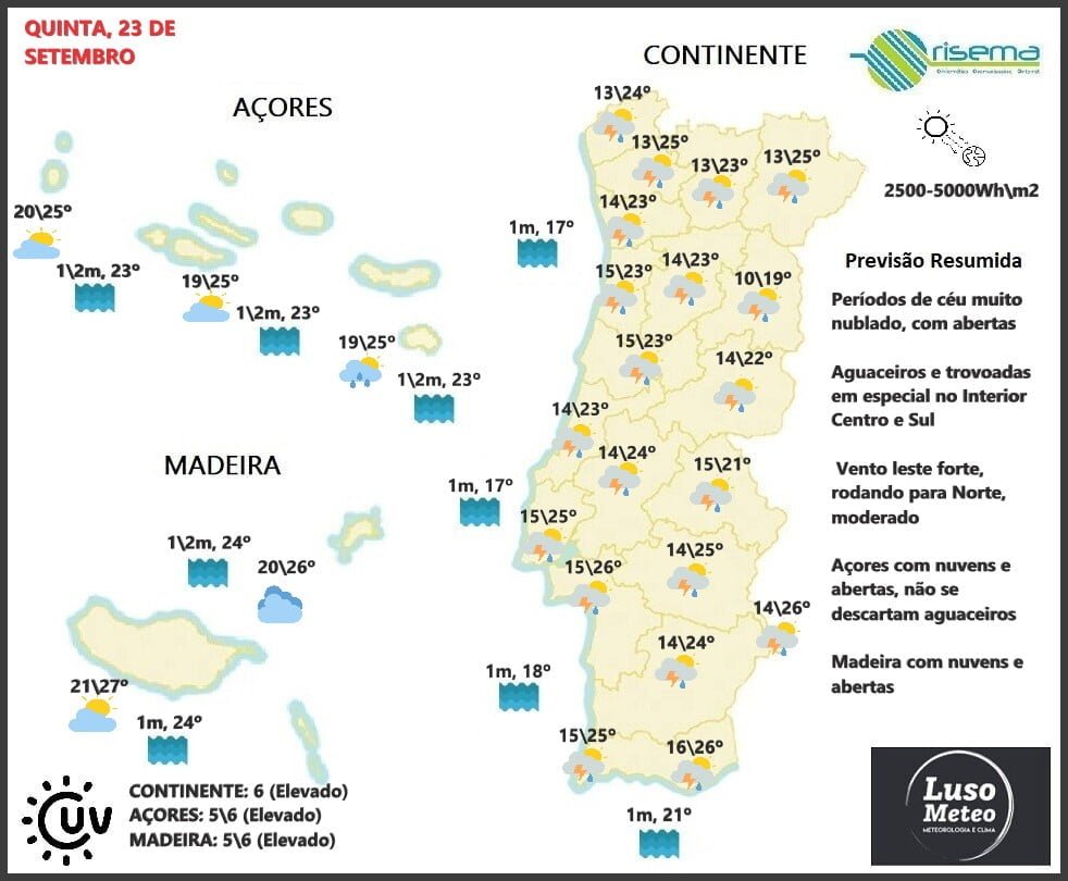 Previsão Quinta, 23 de Setembro
