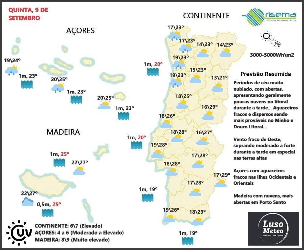 Previsão Quinta, 9 de Setembro Previsão Quinta, 9 de Setembro