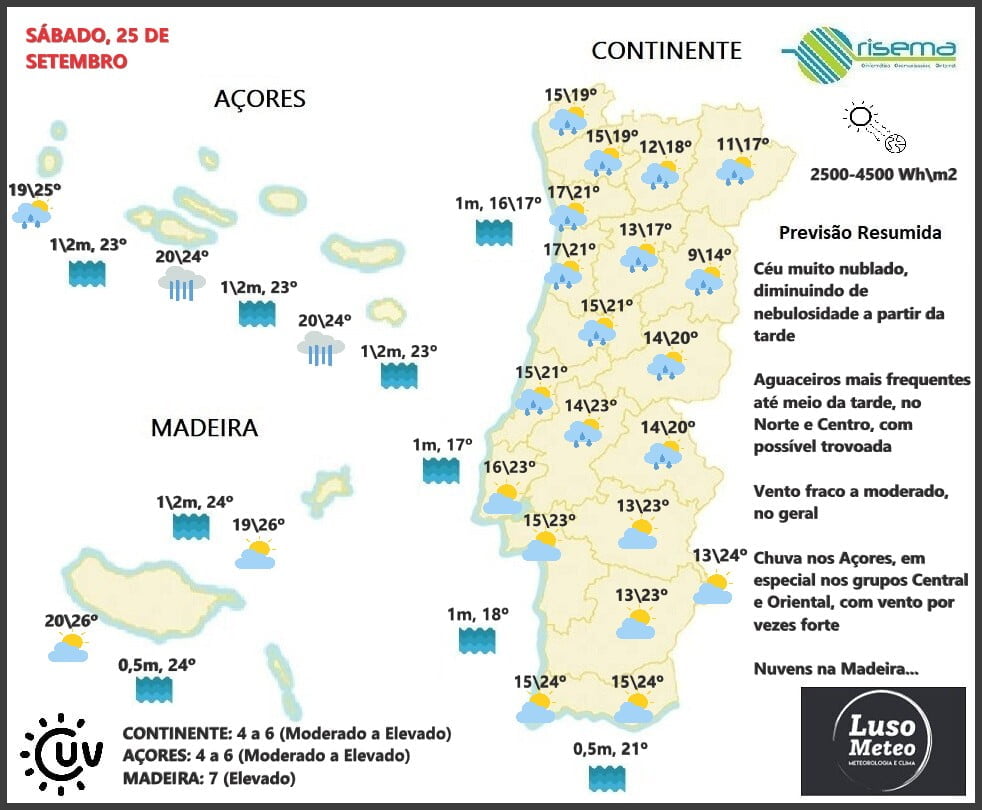 Previsão Sábado, 25 de Setembro Previsão Sábado, 25 de Setembro