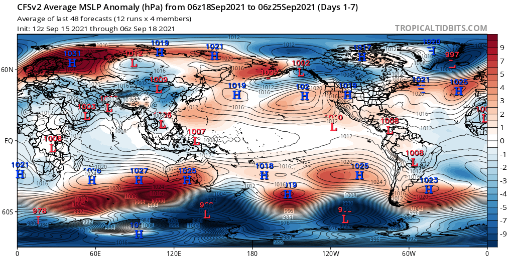 Previsão Semanal: 19 a 25 de Setembro