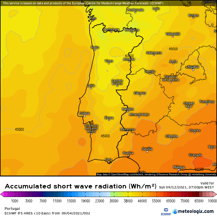 Previsão Semanal: 6 a 12 de Setembro Previsão Semanal: 6 a 12 de Setembro