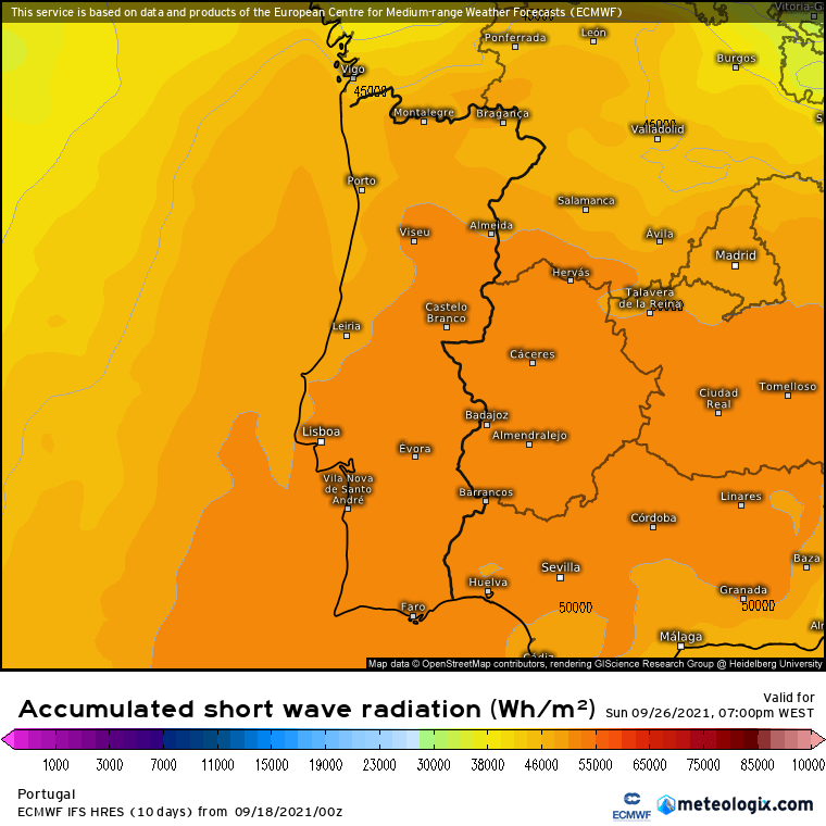 Previsão Semanal: 19 a 25 de Setembro