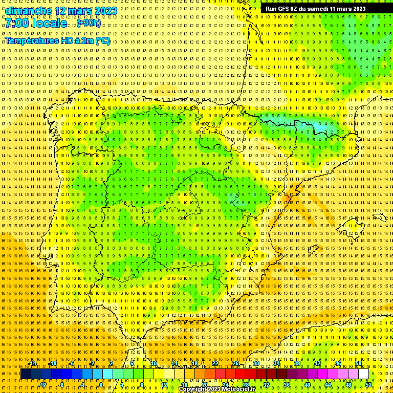 Previsão diária para Domingo, 12 de Março