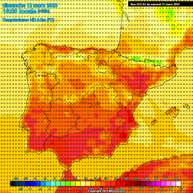 Previsão diária para Domingo, 12 de Março