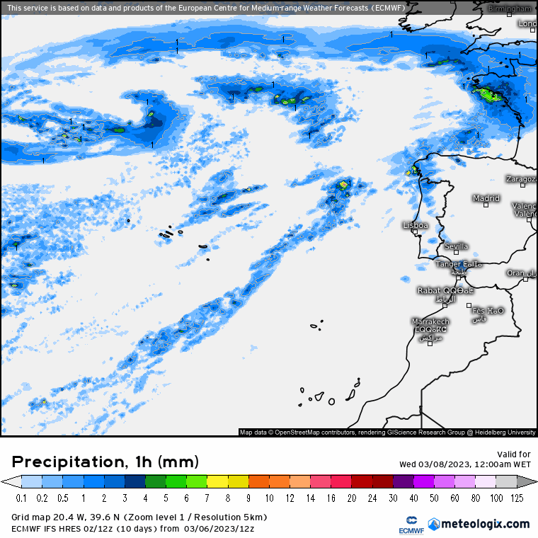 Previsão para Quarta, 8 de Março