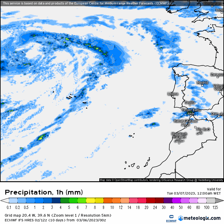 Previsão para Terça, 7 de Março Previsão para Terça, 7 de Março