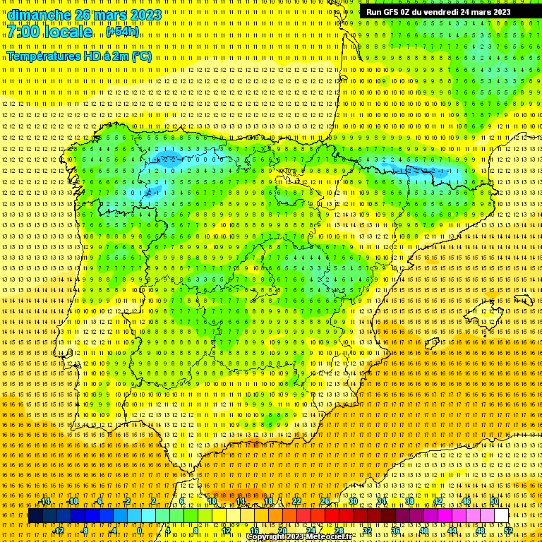 Previsão para Domingo, 26 de Março