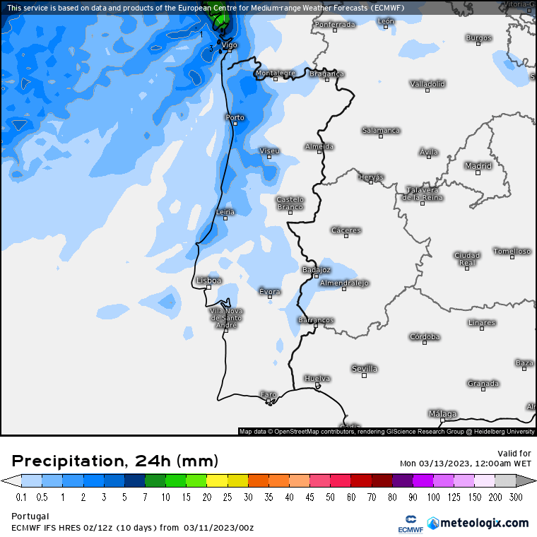 Previsão diária para Domingo, 12 de Março