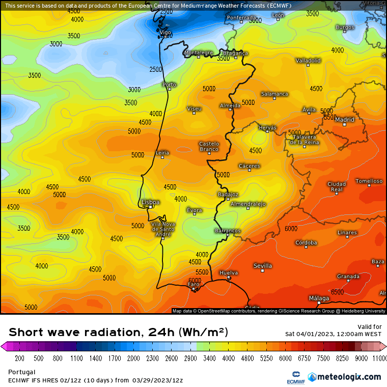 Previsão para Sexta, 31 de Março