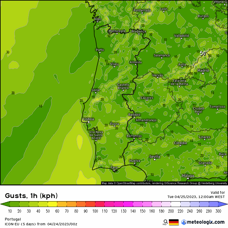 Previsão para Terça, 25 de Abril