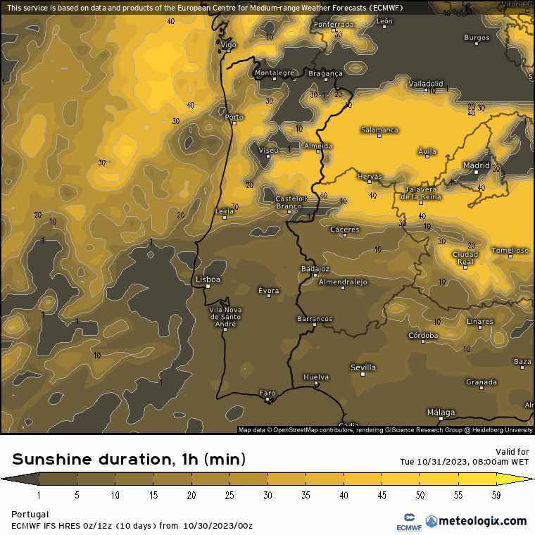 Previsão para Terça, 31 de Outubro Previsão para Terça, 31 de Outubro