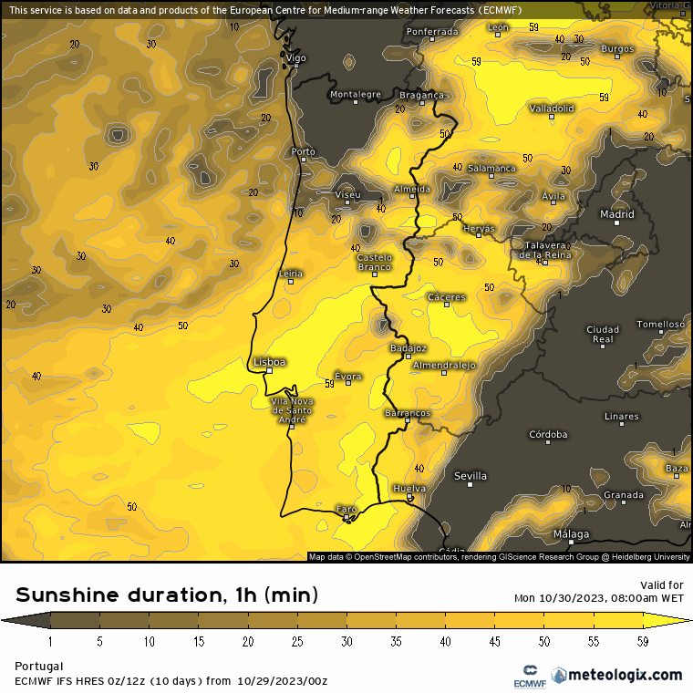 Previsão para Segunda, 30 de Outubro