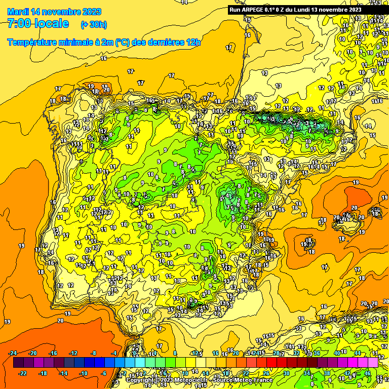 Calor Portugal Algarve Sul