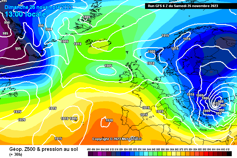 Previsão de pressão\geopotencial 