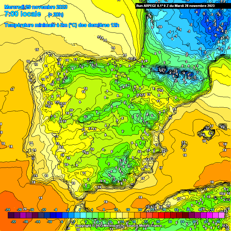 Previsão de Temperatura para Quarta, 29 de Novembro