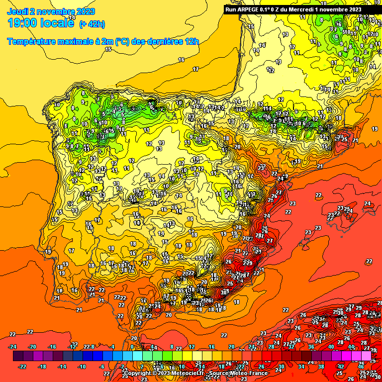Previsão para Quinta, 2 de Novembro Previsão para Quinta, 2 de Novembro
