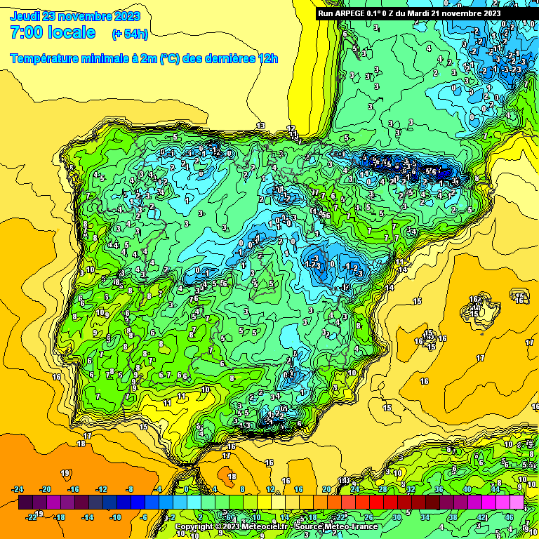 Temperaturas Quinta, dia 23