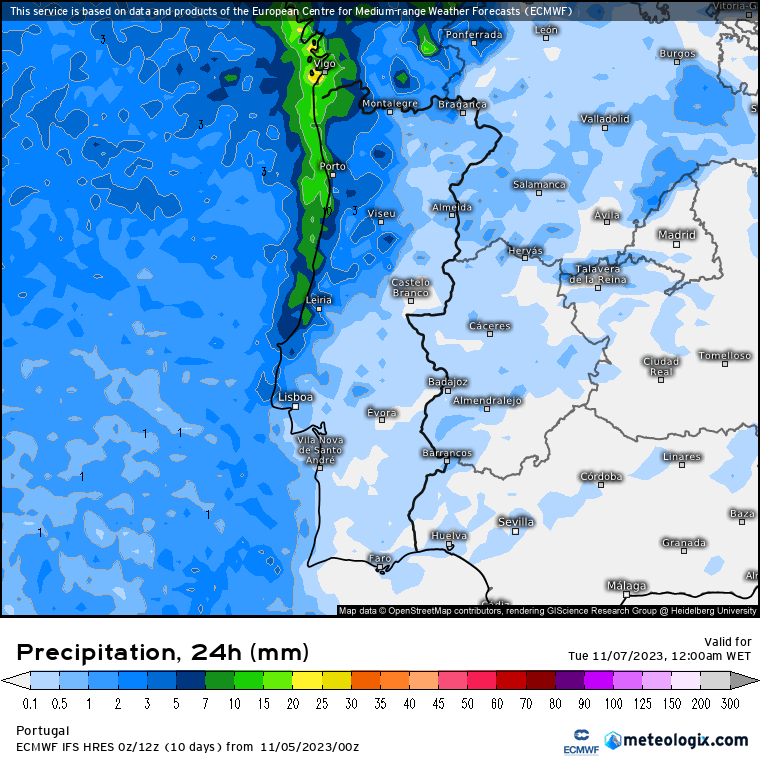 Previsão Precipitação Acumulada, ECMWF