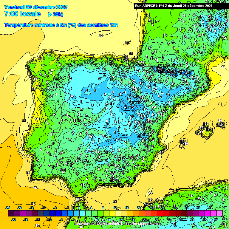 Previsão de Temperaturas para Sexta