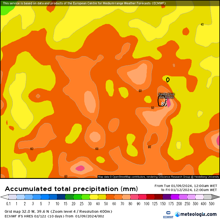 Chuva nos Açores - Hipolito, Grupo Ocidental